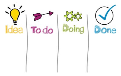 Operations – Process Optimization: Streamlining for Success